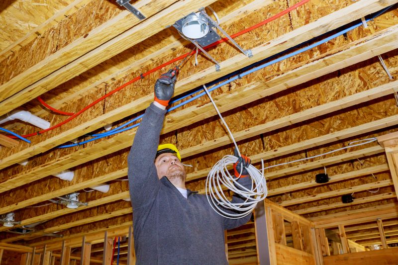 Electrician Service in Alpharetta, GA